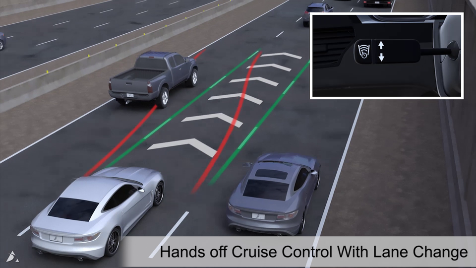 Hands Off Cruise Control With Lane Change